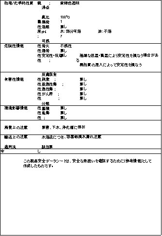 メディチタンMSDS